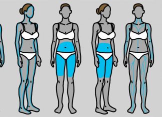 6 skjulte symptomer på skjoldbruskkjertelproblemer som du aldri bør overse